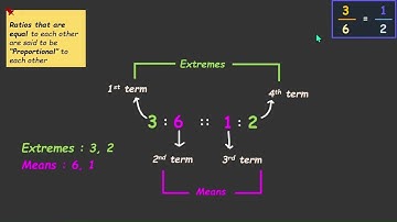 Proportion | Ratio - Applications | TG Grade 7 | Math | Khan Academy
