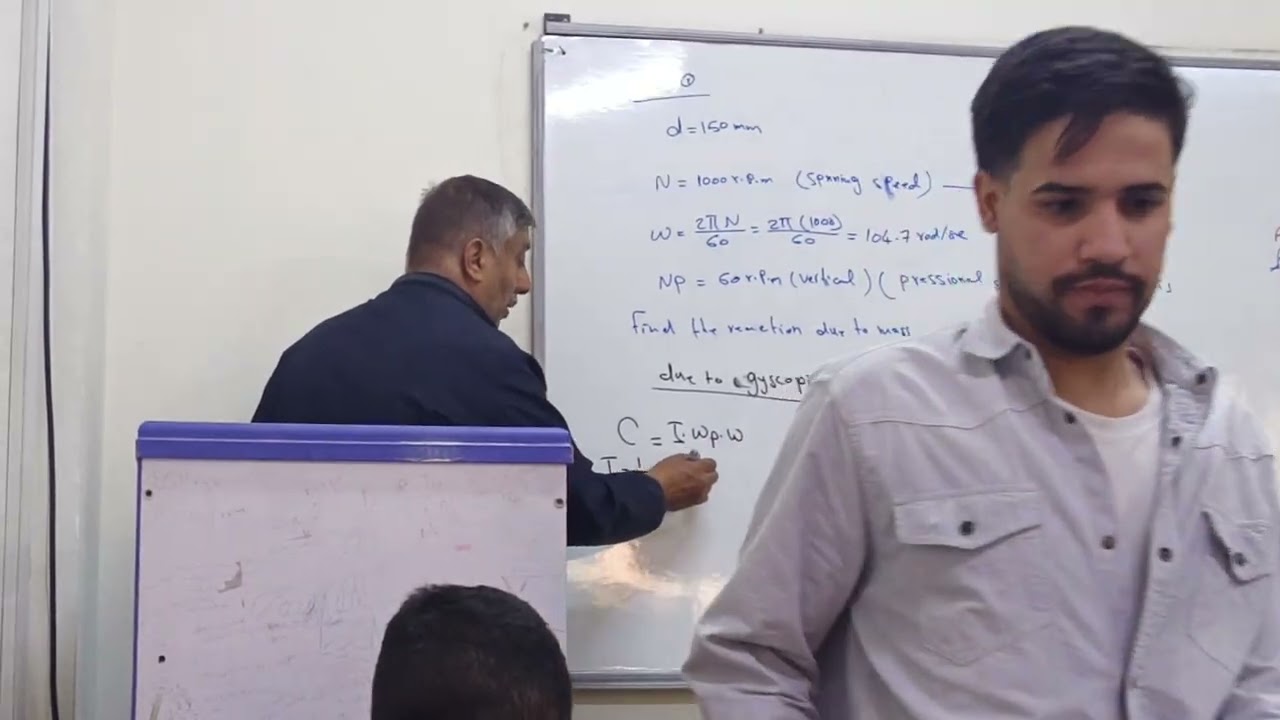 ميكانيك المكائن جابتر 2 gyroscopic (أمثلة)