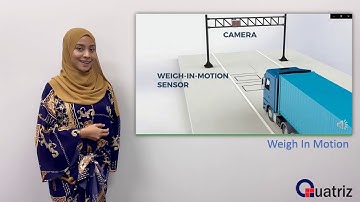 QUATRIZ - WEIGH-IN-MOTION (WIM)