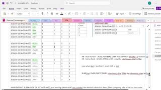 Hacker Rank - 15 Days of Learning SQL