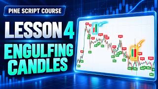 Pine Script Course (Lesson 4): Find Engulfing Candles Automatically, Beginner Friendly