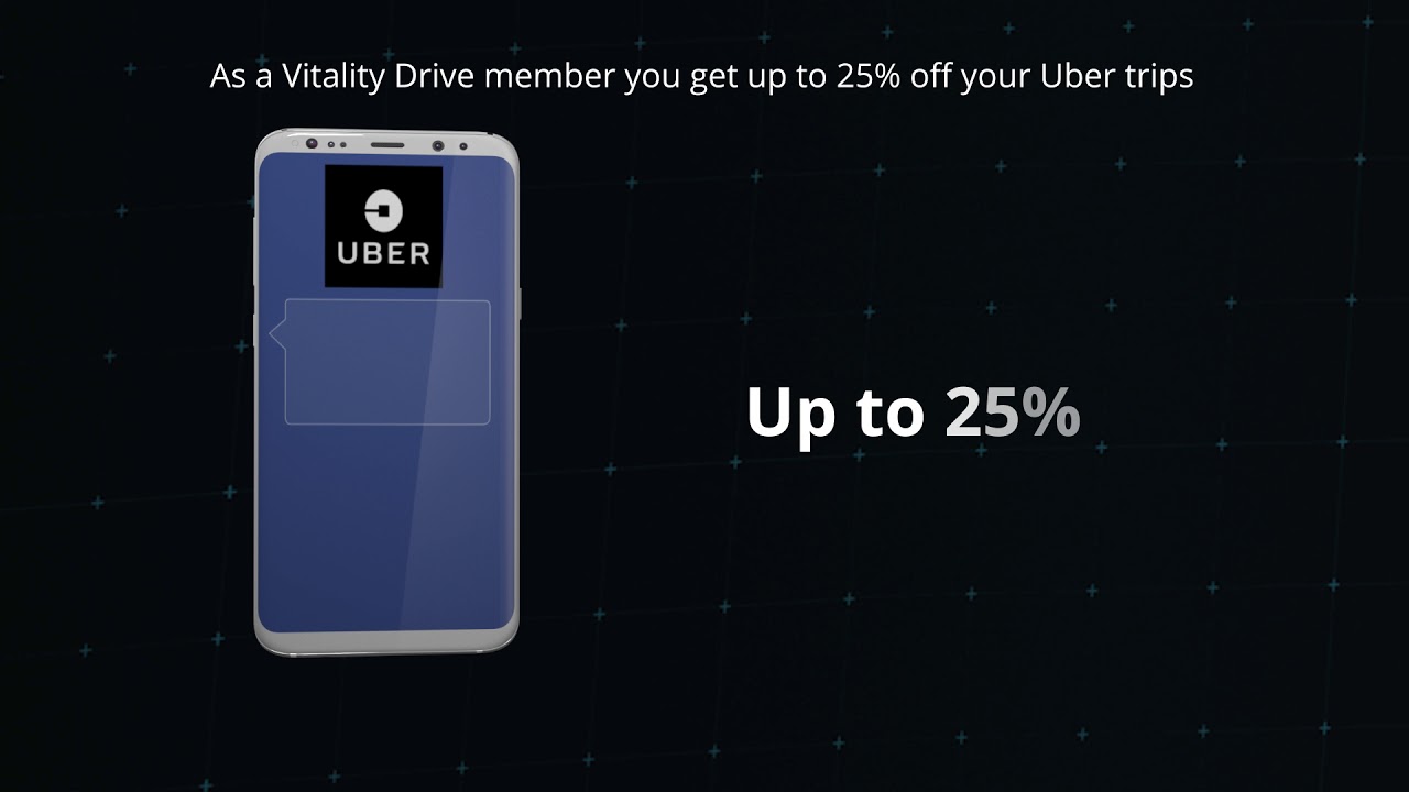 What Rewards can I earn with Vitality Drive? YouTube