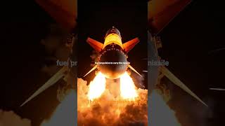 The Khorramshahr missile of Iran #newmusic #beats #music #remix #instrumental