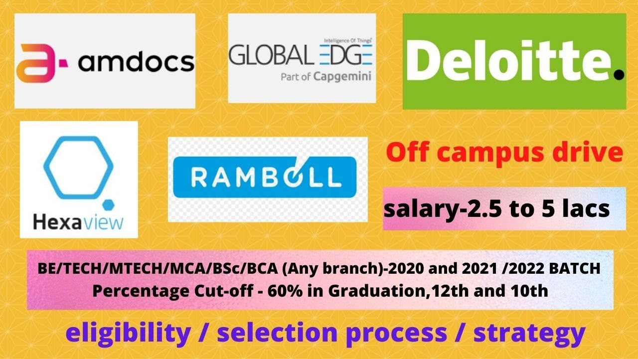 deloitte-globaledge-hexaview-off-campus-drive-for-2020-2021