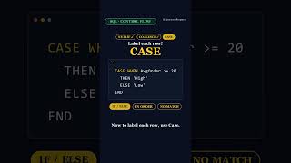 SQL Control Flow Functions Explained 🚀 | CASE, COALESCE & NULLIF