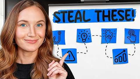 How to Make Meta Ads Creative (even if you are wildly unqualified)