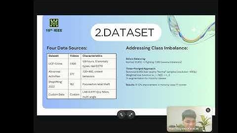 Advancing Intelligent Surveillance: Immediate Identification of Violence and Theft Utilizing ...