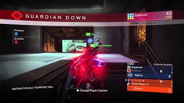 Network Manipulation