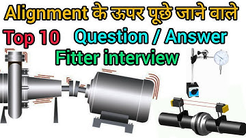 Alignment के ऊपर पूछे जाने वाले Question Answer | alignment related question answer | Alignment