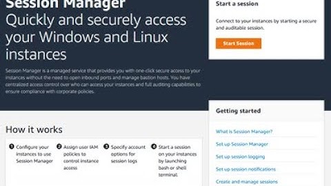 Securely SSH into your EC2 instance with AWS Systems Manager. No key pair required!