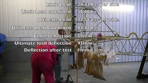 Sherwood Ranger Elevator Ultimate Load Test