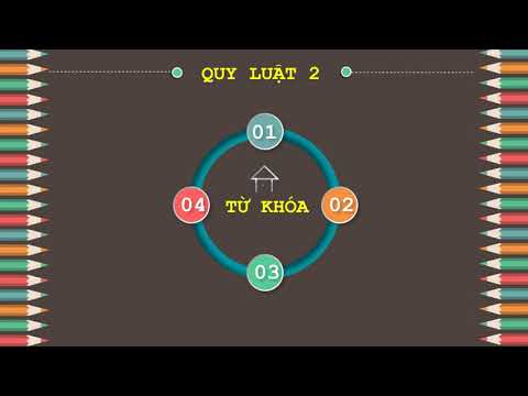 Video CÁCH VẼ SƠ ĐỒ TƯ DUY CHO HỌC SINH TIỂU HỌC - YouTube