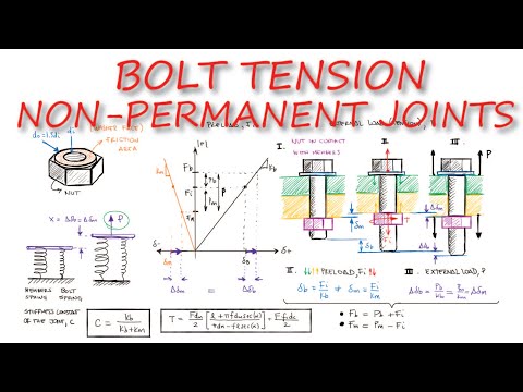 Vidéo: Qu'entend-on par valeur Bolt?