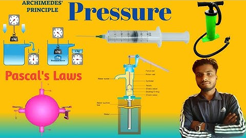 Class-10 Science, physics chapter-2 (Pressure) कक्षा 10 पाठ -2  (चाप)