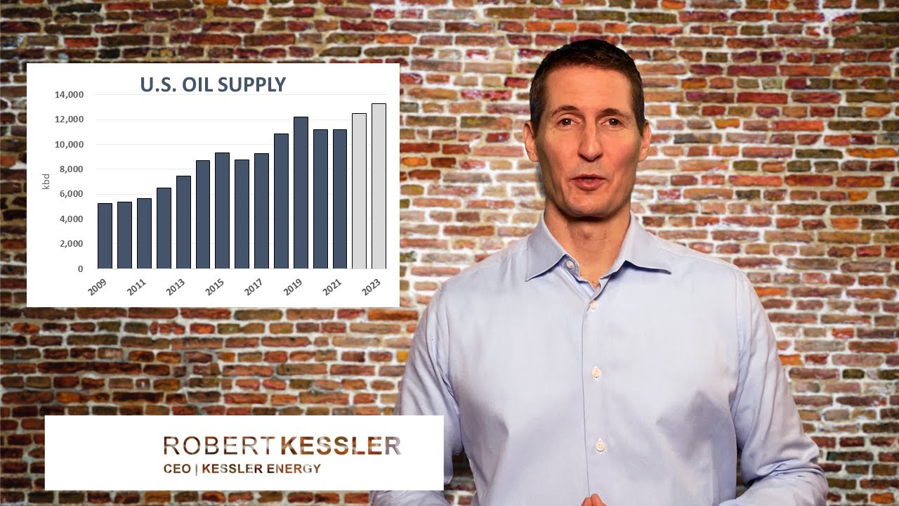 U.S. Oil Supply Estimates Moving Higher