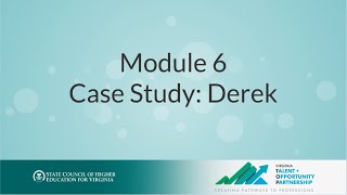 Module 6 Case Study: Derek Wealth