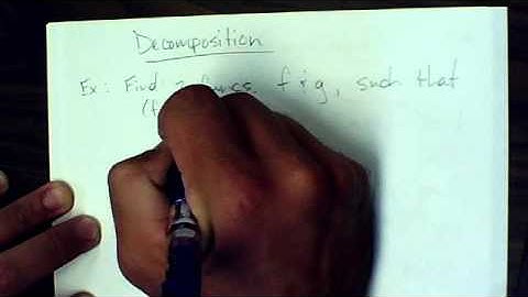 Composition/Decomposition of Functions