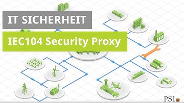 IEC-104 Security Proxy von PSI