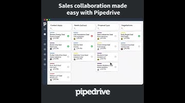 Say Goodbye to Spreadsheets: How Pipedrive CRM Can Revolutionize Your Sales Management.