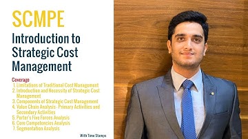 Introduction to Strategic Cost Management - Chapter 1 CA Final Costing | Lecture 1