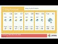 Weather in Valley City North Dakota - Thursday, Mar 05, 2026