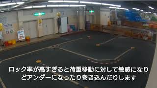 M07 Concept 380ブラシレスモーター化とリアトゥコントロールリンクの使い方