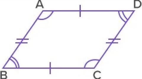 Finding unknown angles in a parallelogram
