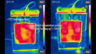 Thermaterial: Program Ambient Heat Transfer Behaviors on Objects through Fluidic Composites