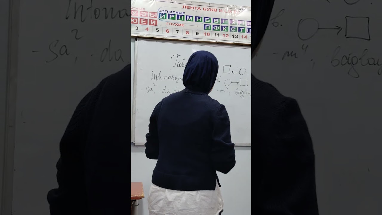 Tabeli mürəkkəb cümlə 