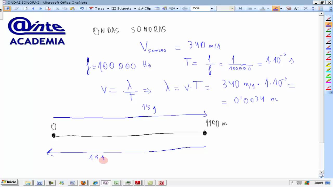 Ejercicios de ondas fisica Ejercicios de ondas fisica