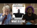 Haddaway - What Is Love | Drum Cover on Kai Cenat's Mafiathon 3