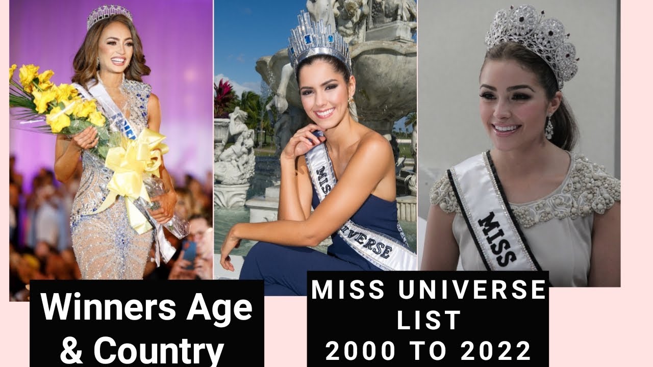 Miss Universe Winner Record From 2000 to 2022 | Miss Universe Winner 2023 71st Miss Universe