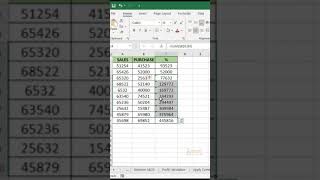 How To Remove Green Errors in Data MS Excel Telugu | MS Excel Telugu | #msexcelshorts screenshot 2