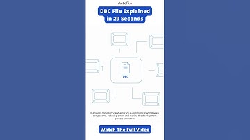 Quick Explainer: What Are DBC Files? 29 Secs Insight!