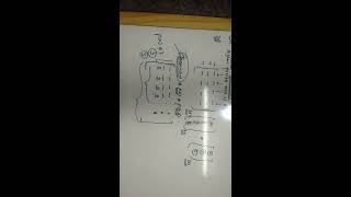 GATE 2018: MATRICES- SYSTEM OF LINEAR EQUATIONS- GATE PROBLEM 7