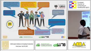 The BIM maturity process to the digital twin for lean strategic facility management