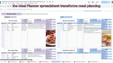 Transform Your Mealtime Routine with the Weekly Meal Planner Spreadsheet for Google Sheets & Excel