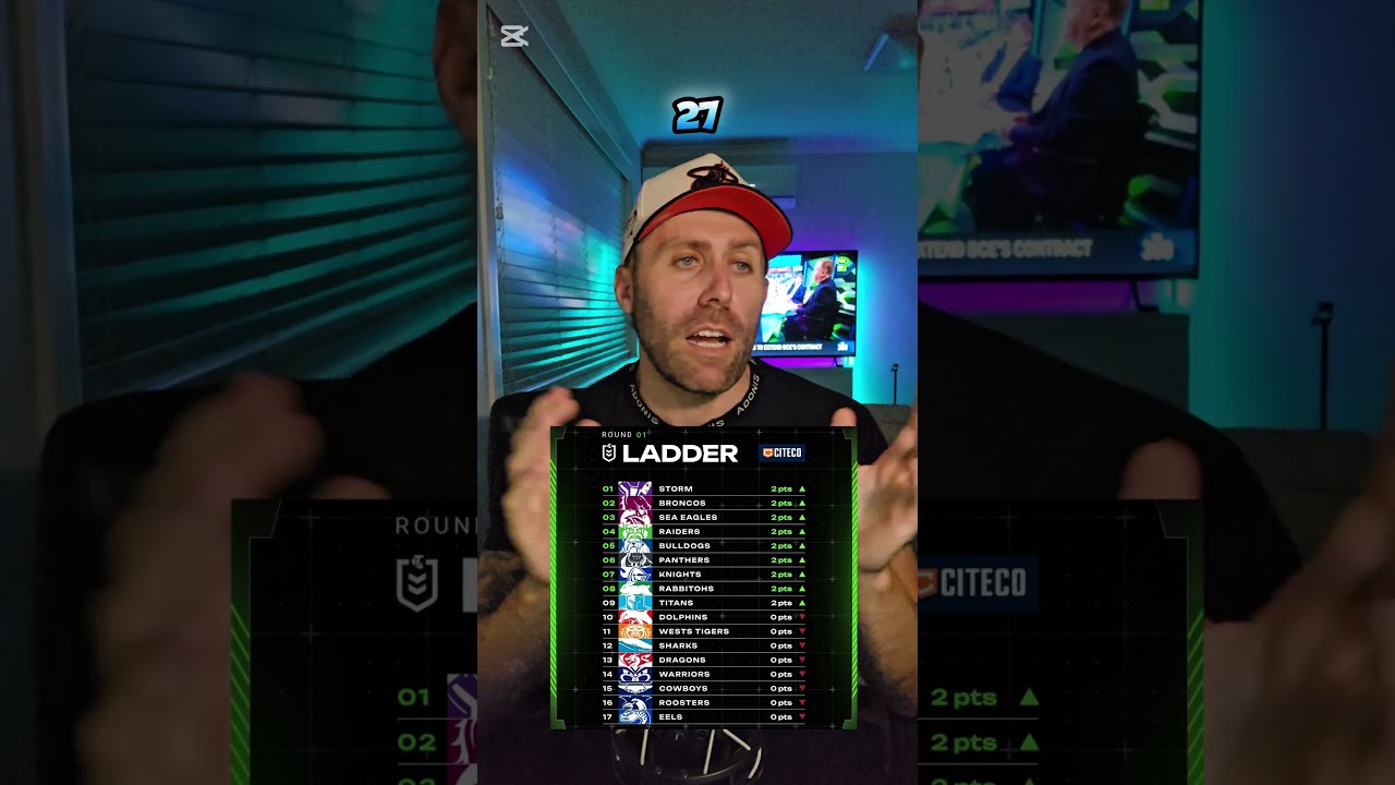 8 лучших прогнозов NRL на 2025 год 🏉 