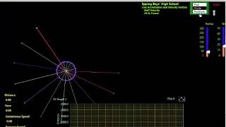 Velocity Acceleration Visualization screenshot 4