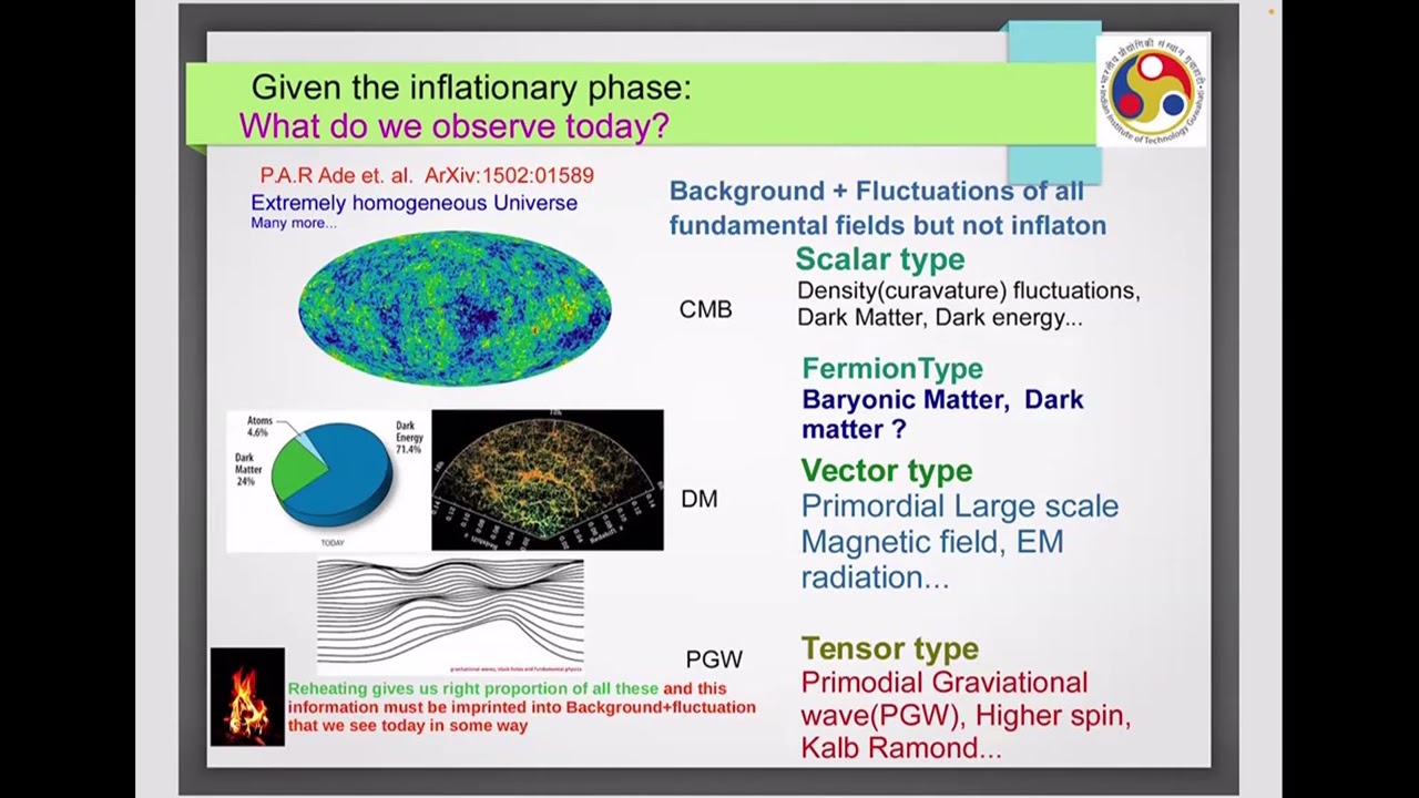 Debaprasad Maity | Gravitational reheating and it's observable effects