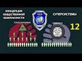 Концепция Общественной Безопасности - Суперсистемы