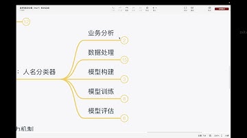 2025年黑马程序员python人工智能开发 07 自然语言处理+GPT V5 X版 13天 AI版 day04 08 RNN人名分类案例介绍 ev
