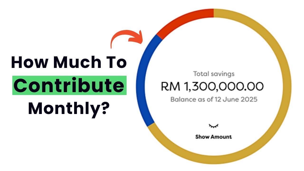 Стать миллионером EPF просто (но не легко)