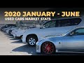 2020 - First Half: January - June Worldwide Exports of used cars from Japan