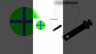 Controller Dead Zone - Gaming steering wheel Related