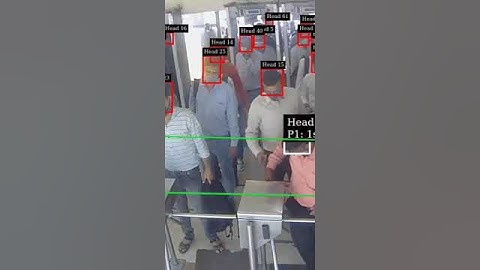 #AI technology Camera #people counting #face cam #face recognition camera
