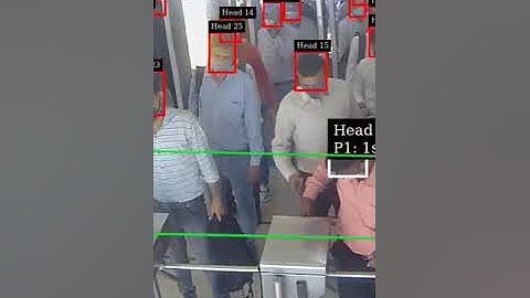 #AI technology Camera #people counting #face cam #face recognition camera