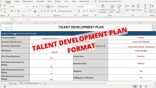 Talent Development Plan Format