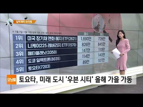 [트렌딩 핫스톡] 마이크로스트래티지, 비트코인 <strong>반등에</strong> 주가 화답