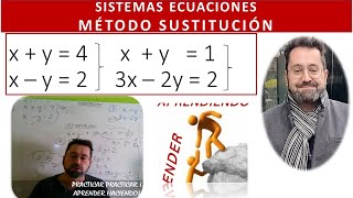 Sistemas Ecuaciones lineales 2x2 - MÉTODO SUSTITUCIÓN FÁCIL